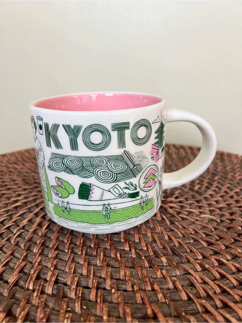 STARBUCKS 🌸 KYOTO 🌸 mug from Been There Series